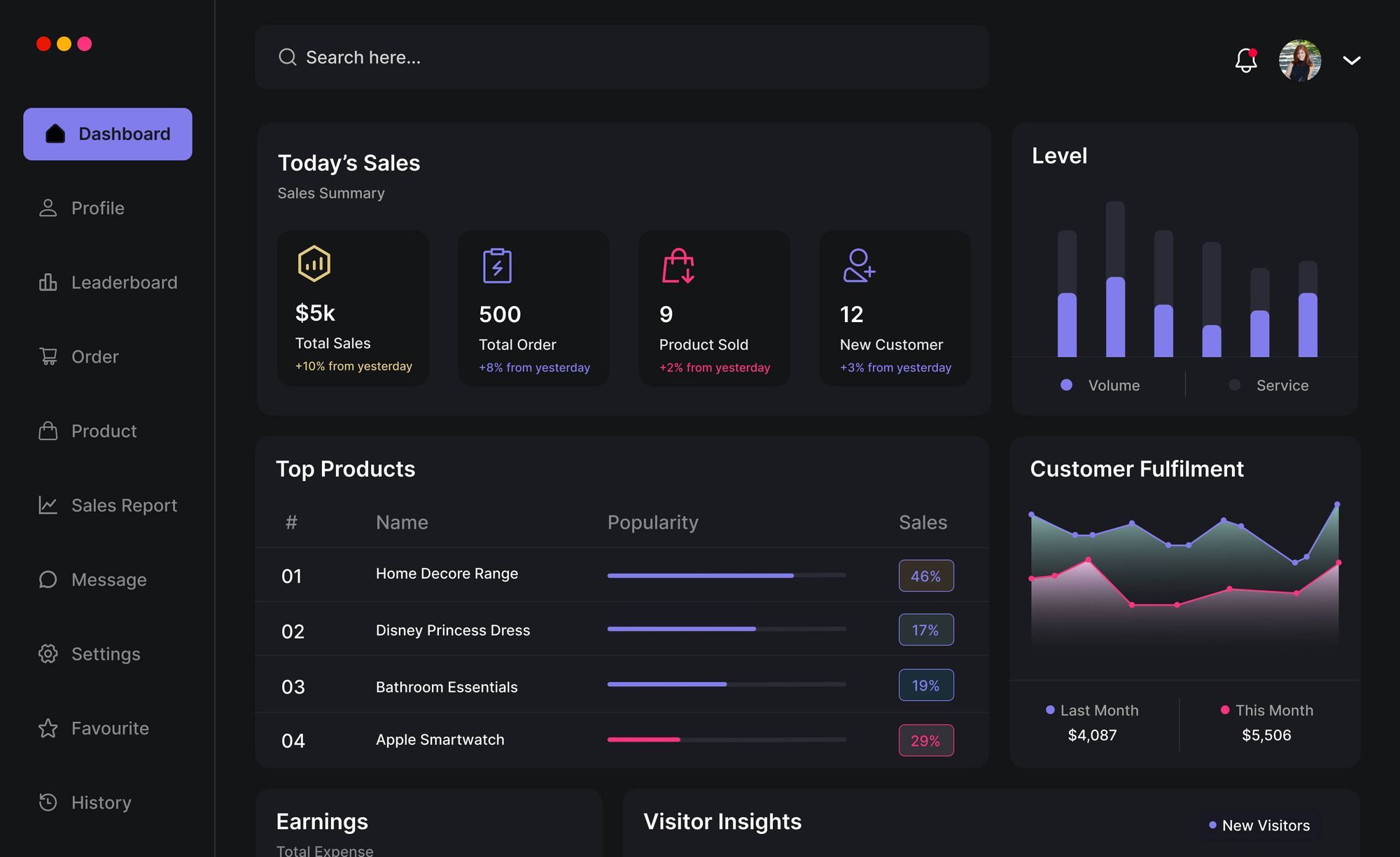 Vancouver Plus dashboard